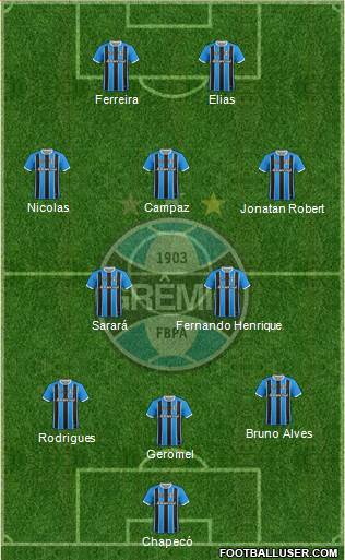 Grêmio FBPA football formation