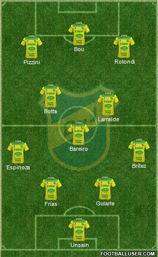 Defensa y Justicia football formation