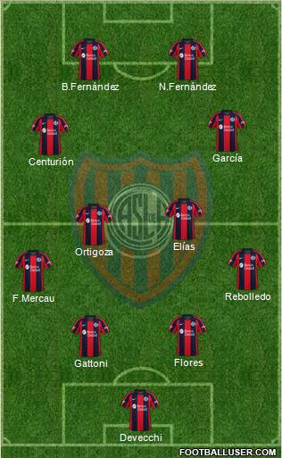 San Lorenzo de Almagro Formation 2022