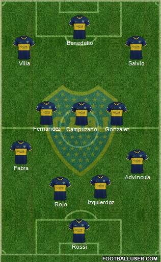 Boca Juniors Formation 2022