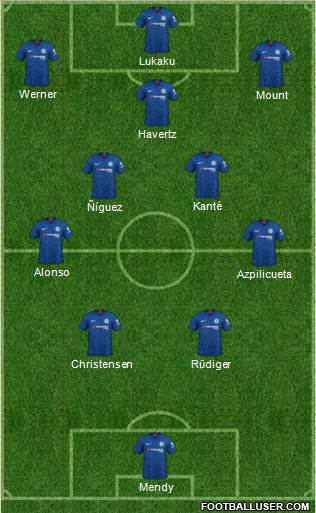 Chelsea Formation 2022