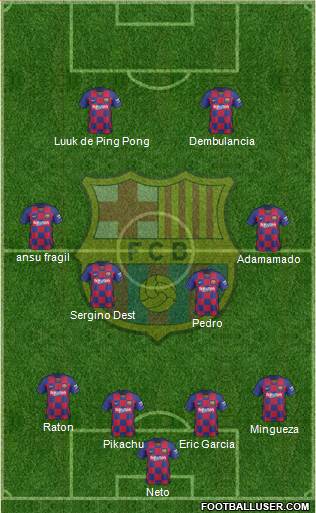 F.C. Barcelona Formation 2022