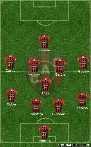 Patronato de Paraná football formation