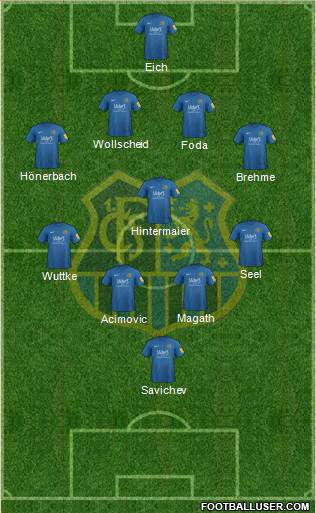 1.FC Saarbrücken Formation 2022