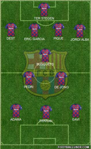 F.C. Barcelona Formation 2022