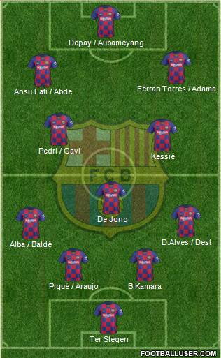 F.C. Barcelona Formation 2022