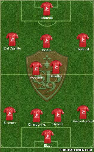 Stade Brestois 29 Formation 2022
