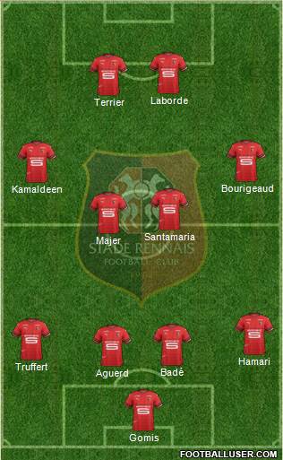 Stade Rennais Football Club Formation 2022