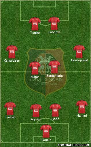 Stade Rennais Football Club football formation