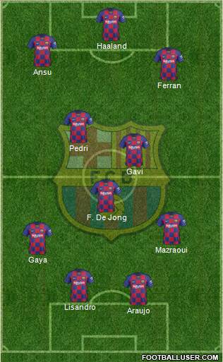 F.C. Barcelona Formation 2022