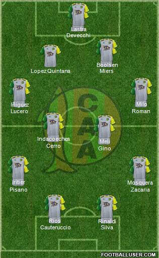 Aldosivi football formation