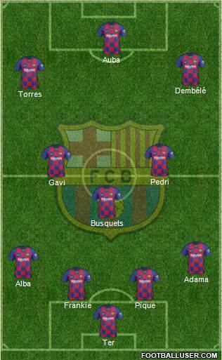 F.C. Barcelona Formation 2022