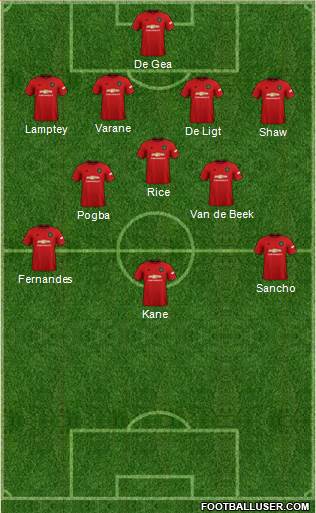Manchester United Formation 2022