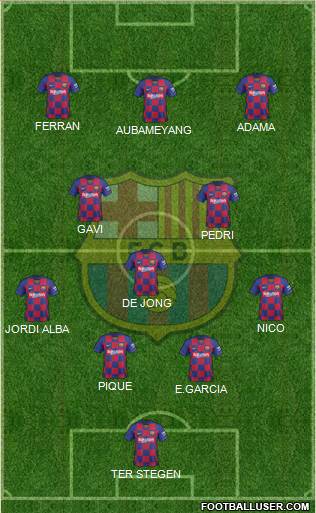 F.C. Barcelona Formation 2022