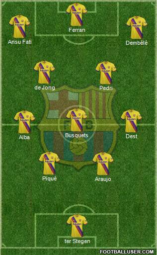 F.C. Barcelona Formation 2022