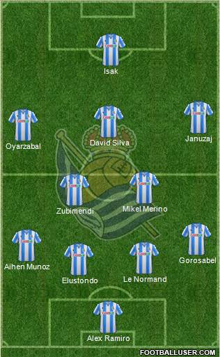 Real Sociedad S.A.D. football formation