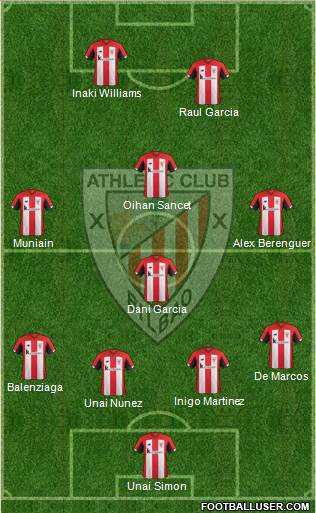 Athletic Club football formation