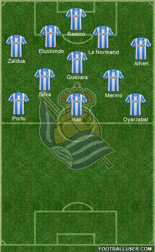 Real Sociedad S.A.D. football formation