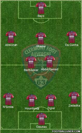 Clermont Foot Auvergne 63 Formation 2022