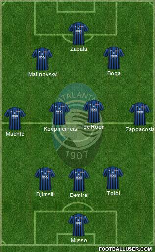 Atalanta football formation