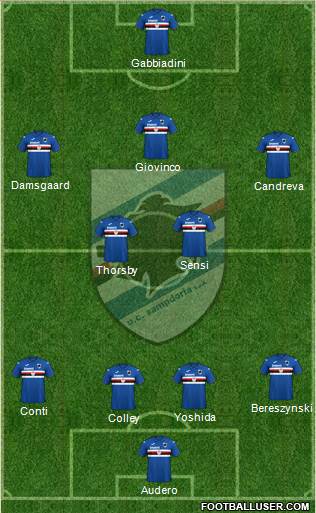 Sampdoria football formation