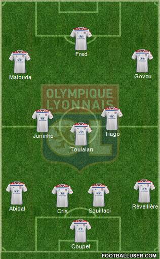 Olympique Lyonnais Formation 2022