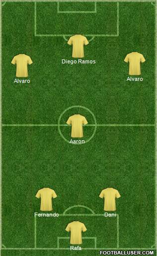The New Saints Formation 2022