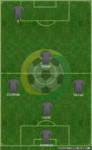 NK Rudar Velenje Formation 2022