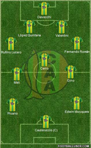 Aldosivi 4-3-3 football formation