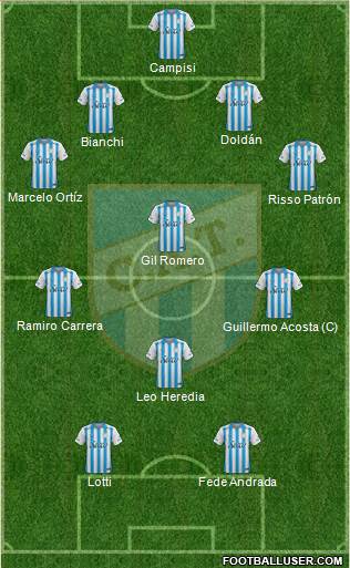 Atlético Tucumán 4-3-1-2 football formation