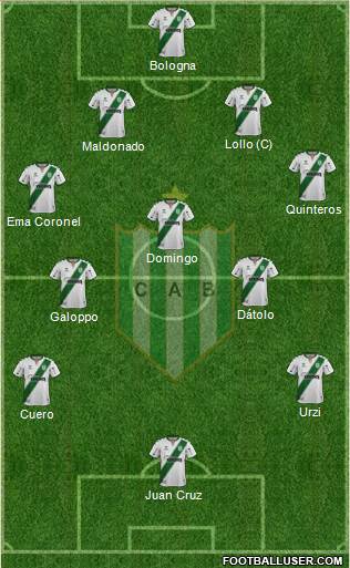 Banfield Formation 2022