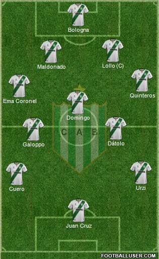 Banfield 4-3-3 football formation