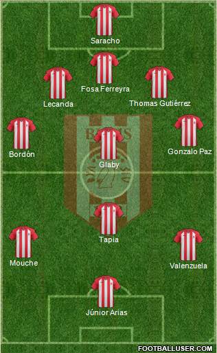 KS Bylis Ballsh Formation 2022