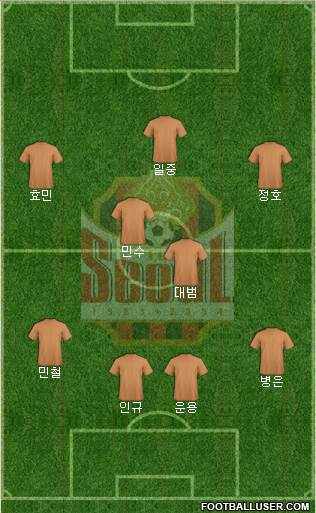 FC Seoul Formation 2022
