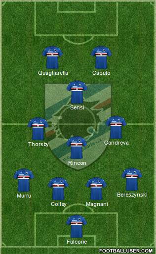 Sampdoria Formation 2022