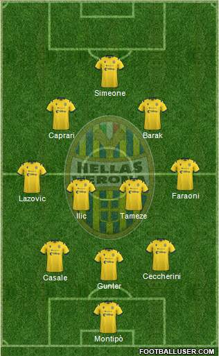 Hellas Verona Formation 2022