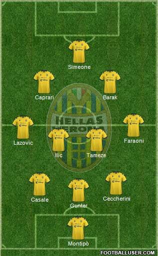 Hellas Verona 3-4-2-1 football formation