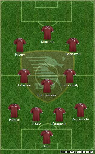 Salernitana 4-3-3 football formation