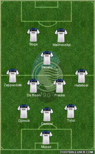 Atalanta football formation