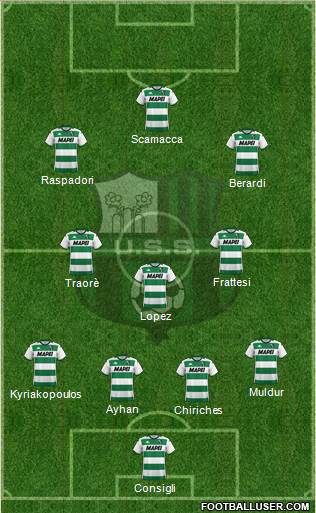 Sassuolo 4-3-3 football formation