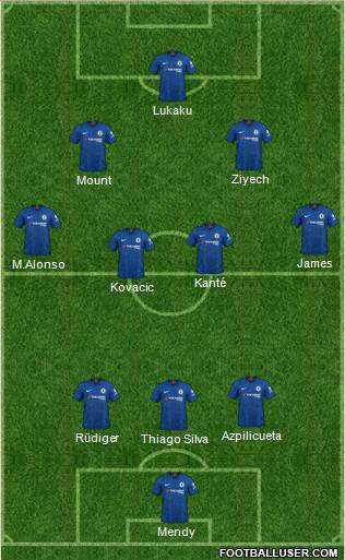 Chelsea Formation 2022
