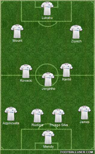 Chelsea Formation 2022