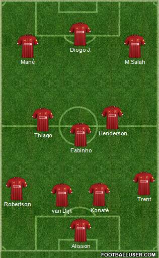Liverpool Formation 2022