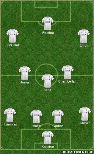 Liverpool Formation 2022