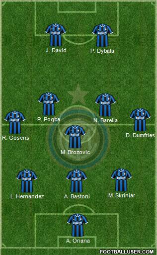 F.C. Internazionale Formation 2022