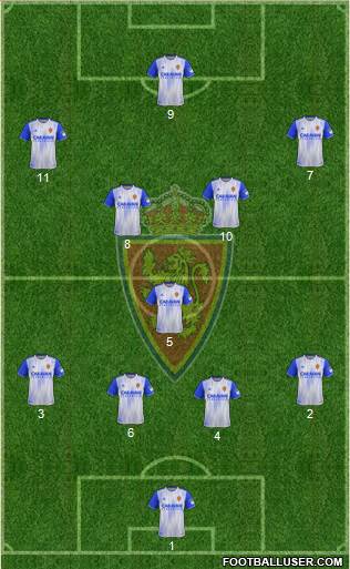 R. Zaragoza S.A.D. 4-1-2-3 football formation