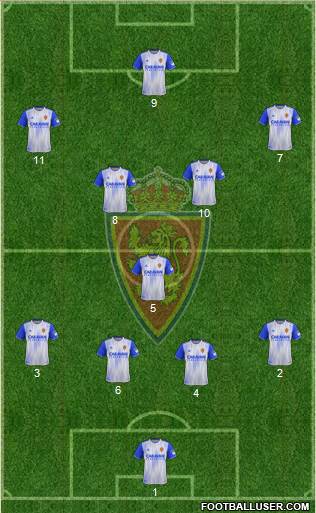 R. Zaragoza S.A.D. football formation