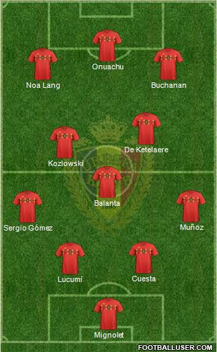 Belgium Formation 2022