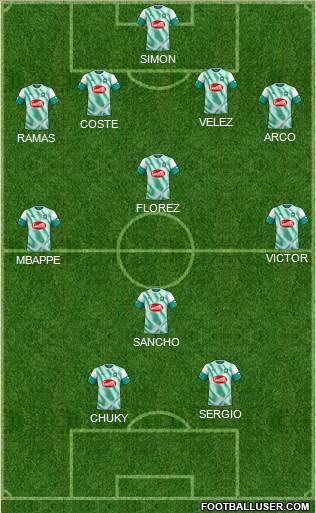 Plymouth Argyle Formation 2022