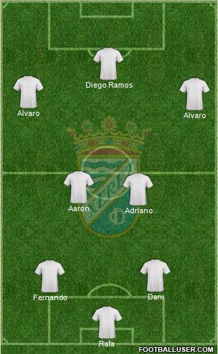 Xerez C.D., S.A.D. Formation 2022